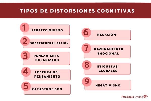 5 Formas De Corregir Las Distorsiones Cognitivas En Las Relaciones De Pareja